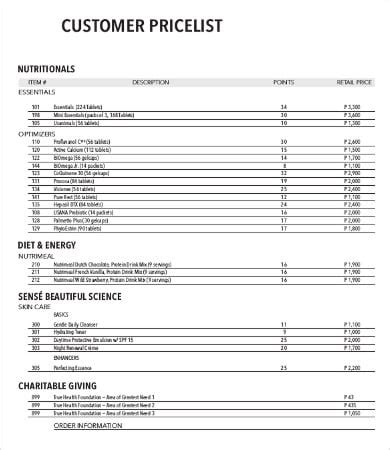 CUSTOMER PRICELIST .